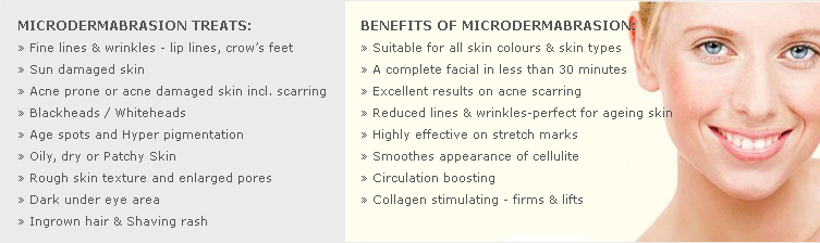 Microdermabrasion treats